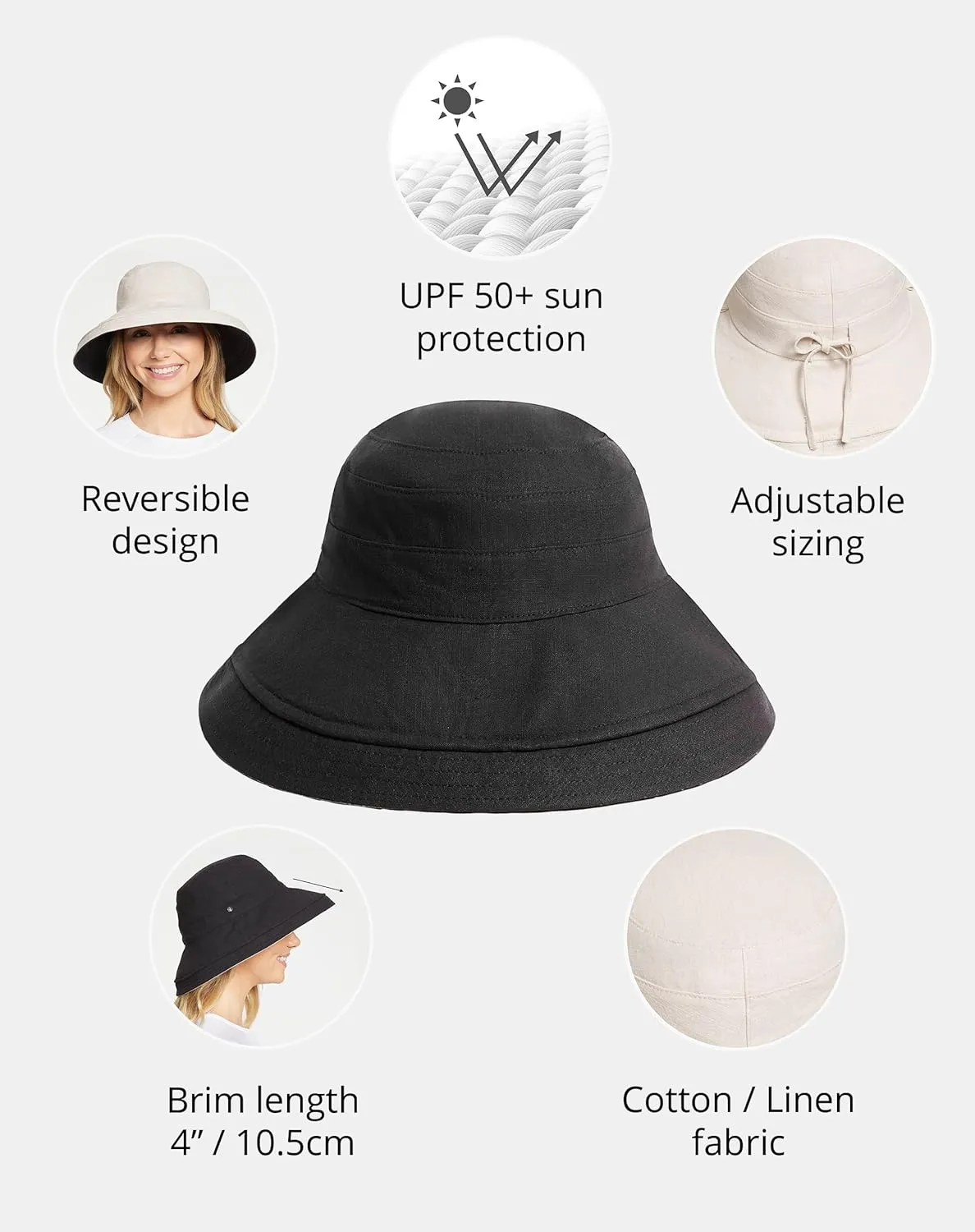Holiday Sun Hat Upf50  Uv Protection, Sun Protective Hat